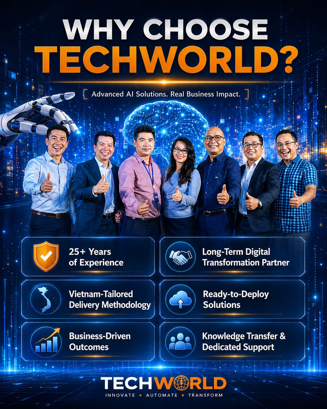 Why Choose Techworld